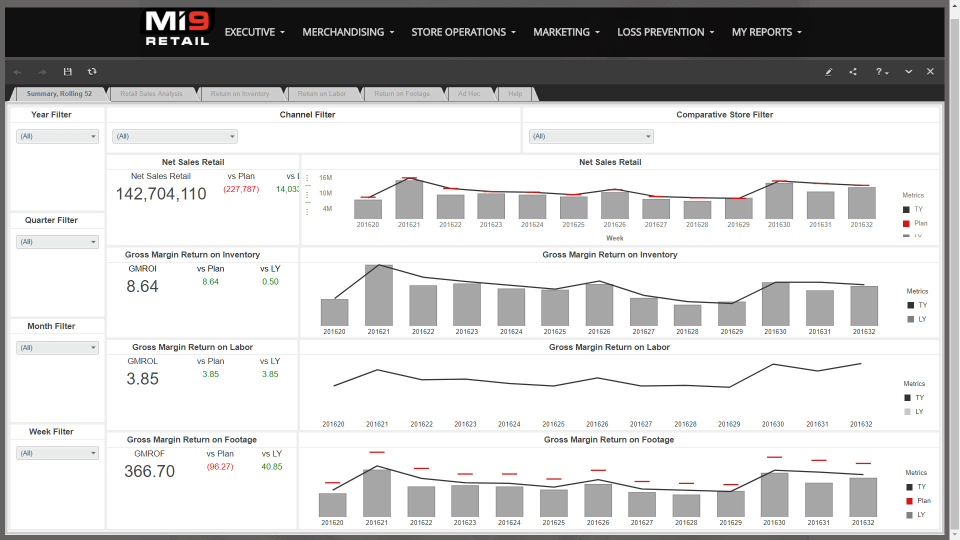 screenshot of Mi9 Retail Suite